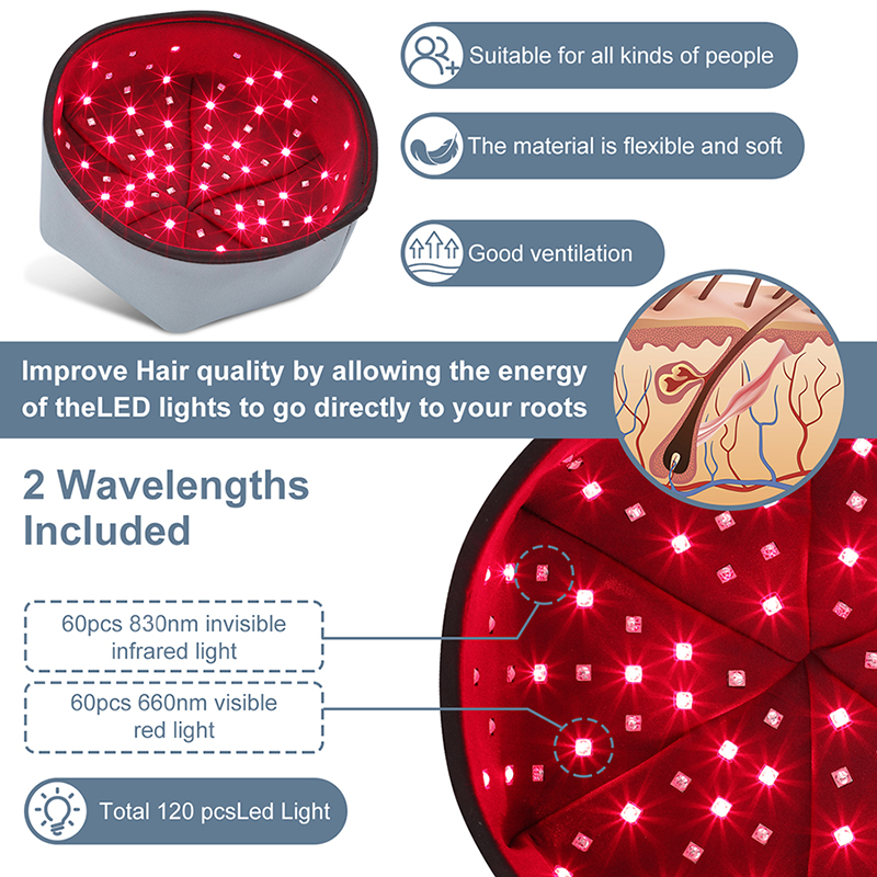 Red Light Therapy Cap Device N - Hair Care Vegan ulasan dan harga