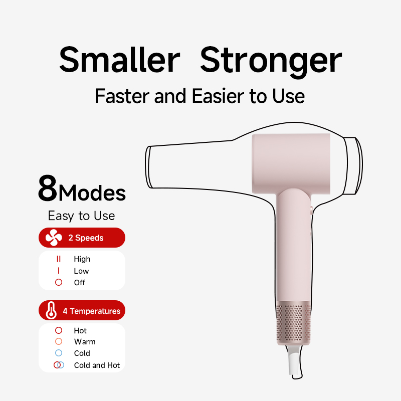 DOCO High Speed Hair Dryer 75m - Hair Care Gift ulasan dan harga