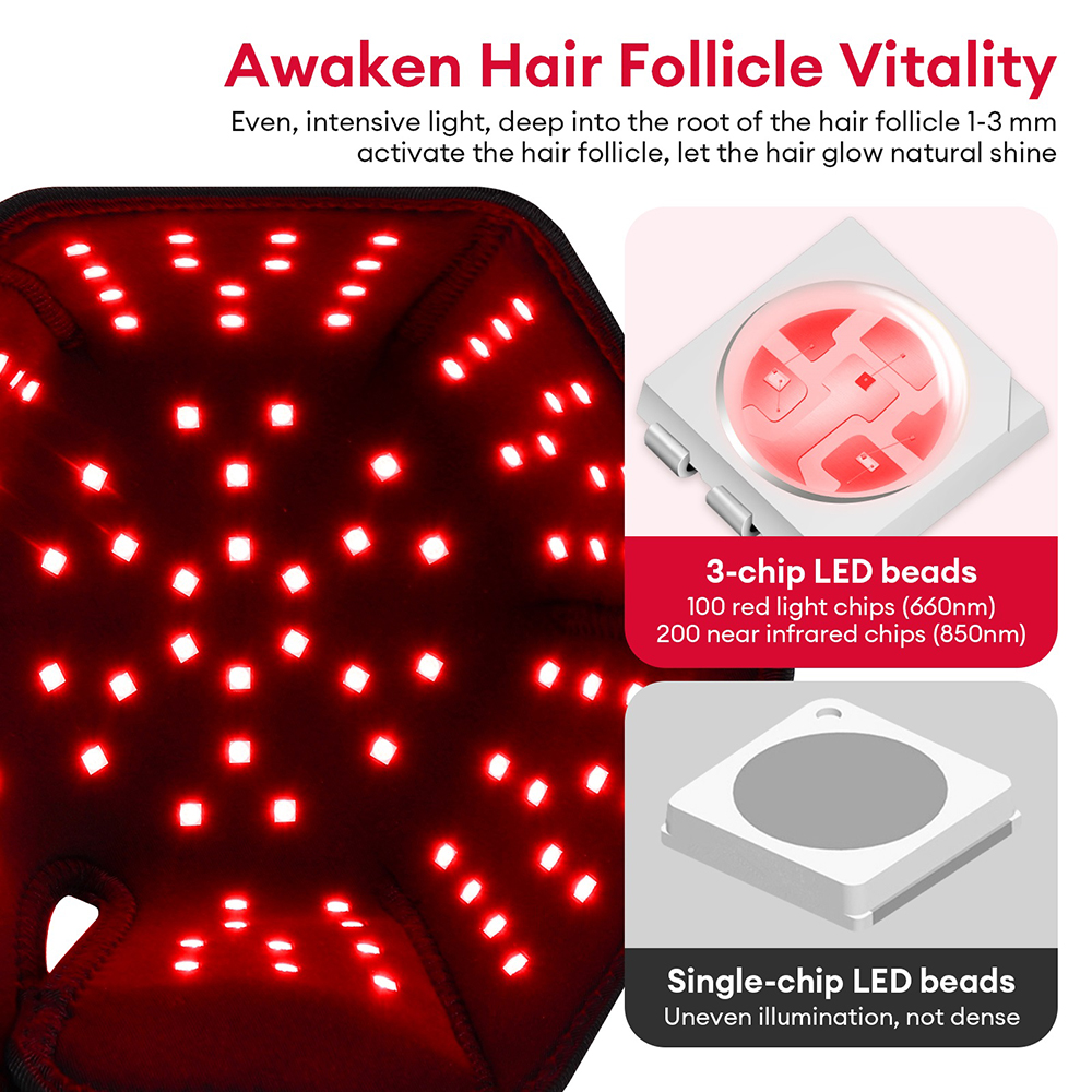 650nm+850nm Red Light Infrared - Hair Care Vegan ulasan dan harga