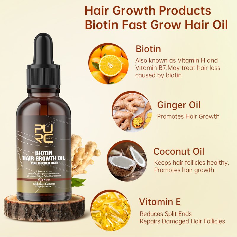 PURC Fast Hair Growth Products - Argan Oil Treatment ulasan dan harga