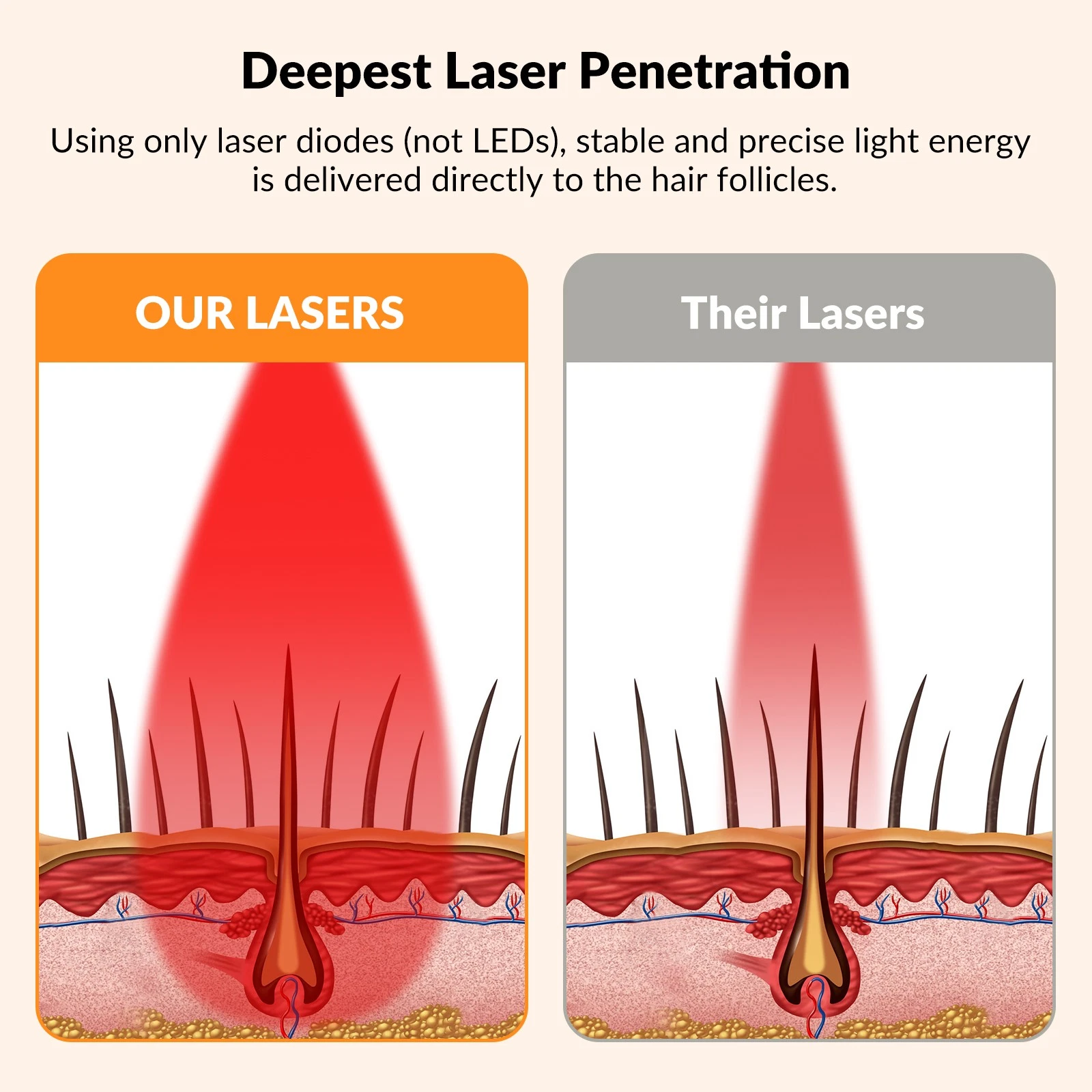Hair Growth Cap Anti Hair Loss - Hair Care Vegan ulasan dan harga