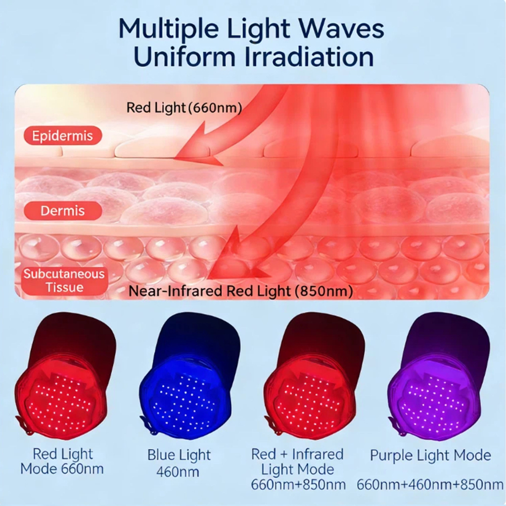 LED Hair Growth Helmet Cap wit - Hair Care Vegan ulasan dan harga