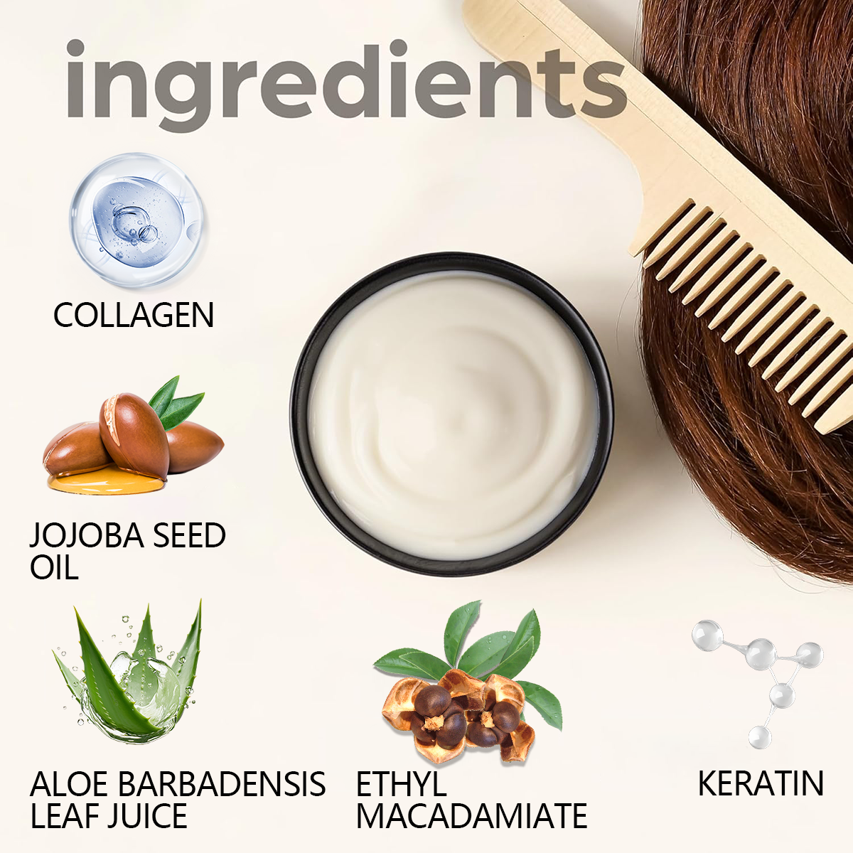 Argan Oil Aloe Vera Hair Mask  - Argan Oil Treatment ulasan dan harga